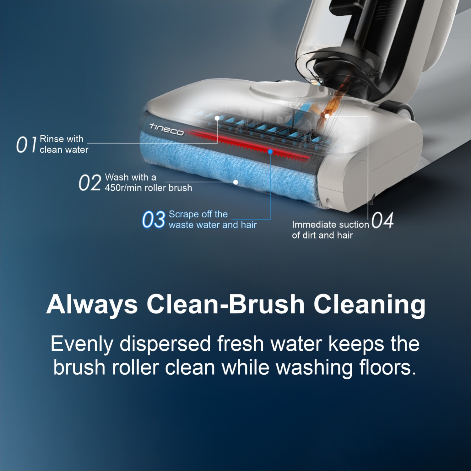 Cordless vacuum cleaner TINECO IFLOOR Y2 FW1F1900RU — 3