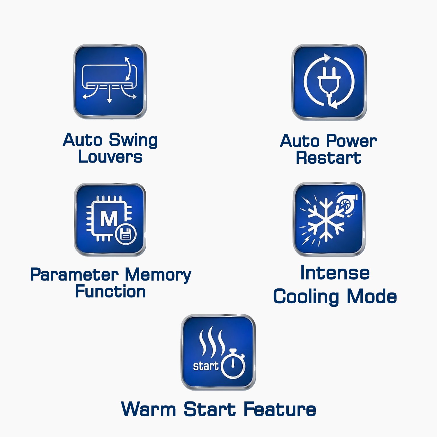 Air conditioner ELECTROLUX AVALANCHE EACS I-12HAV — 4
