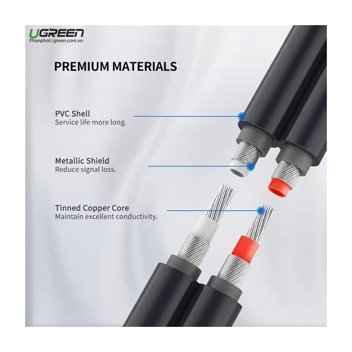 UGREEN 2RCA Male to 2RCA Male Cable 30747 — 4