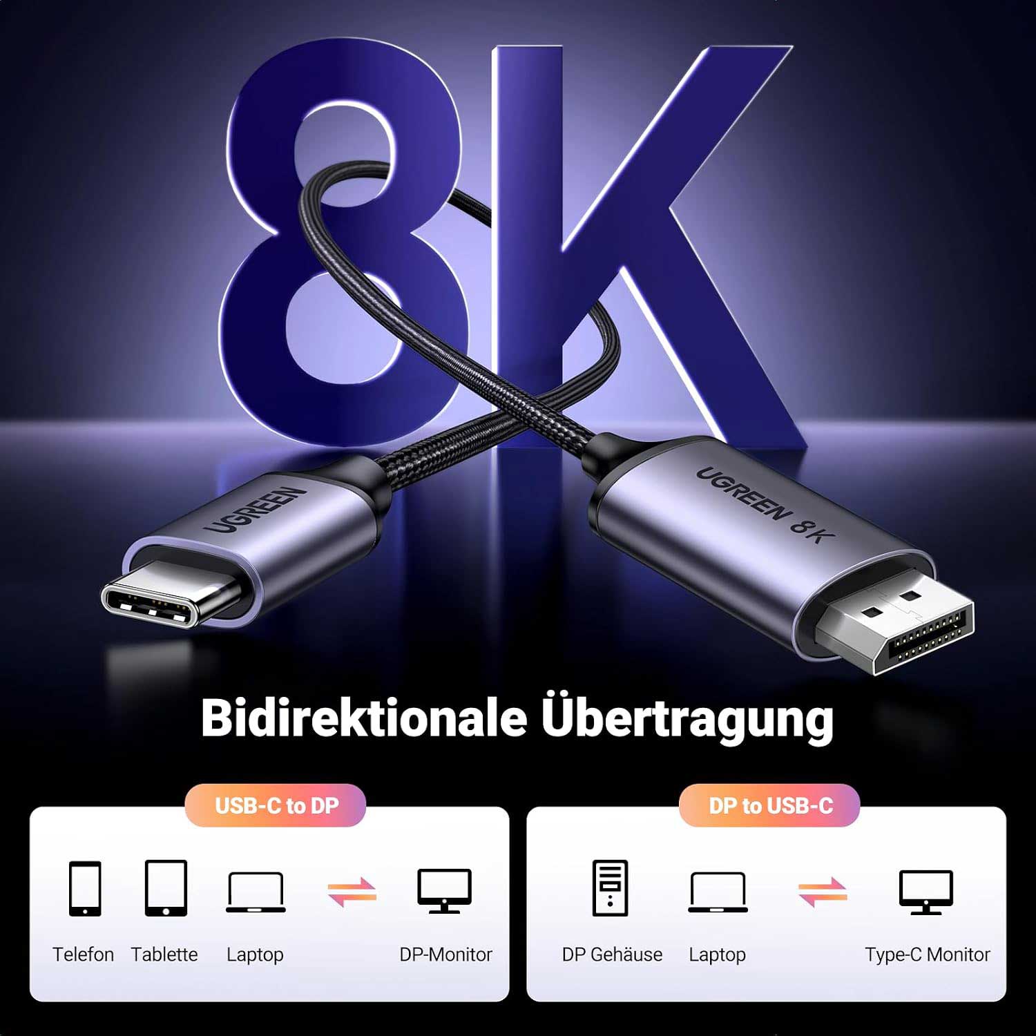 Cable adapter UGREEN USB-C to DisplayPort 8K 60Hz Braided 25158 — 7