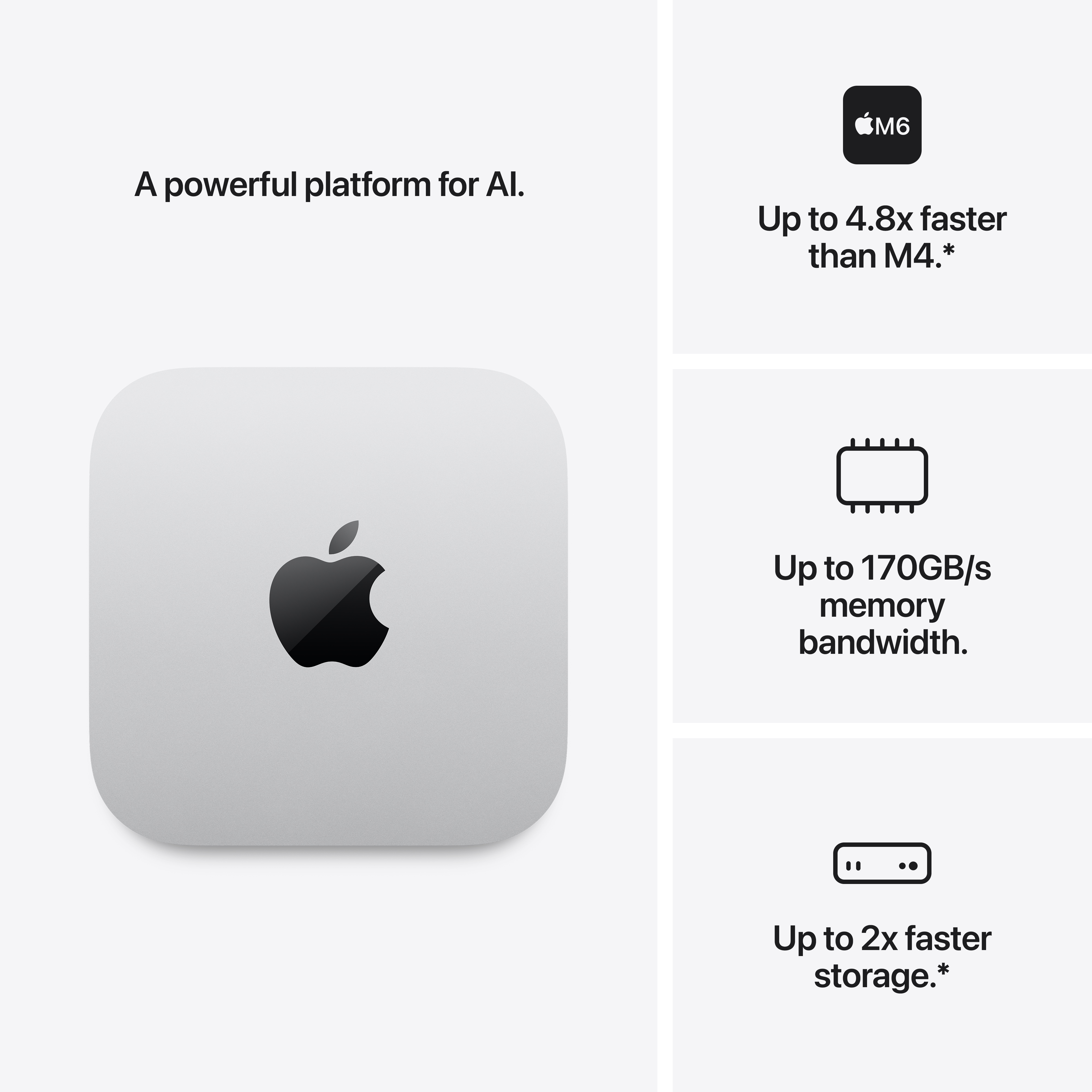 Mac mini: M6 chip with and SSD — 3