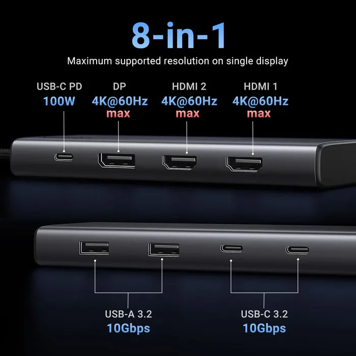 Ugreen USB-C Docking Station with Dual Monitor 8-in-1 35625 — 2