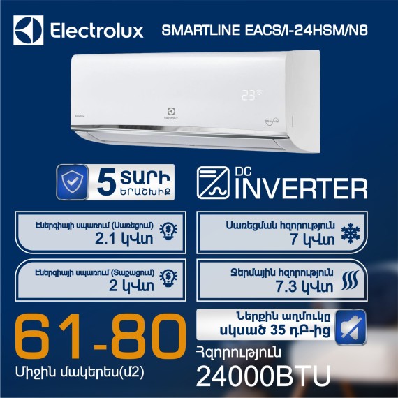 Air conditioner ELECTROLUX SMARTLINE EACS I-24HSM IK N8 T — 3