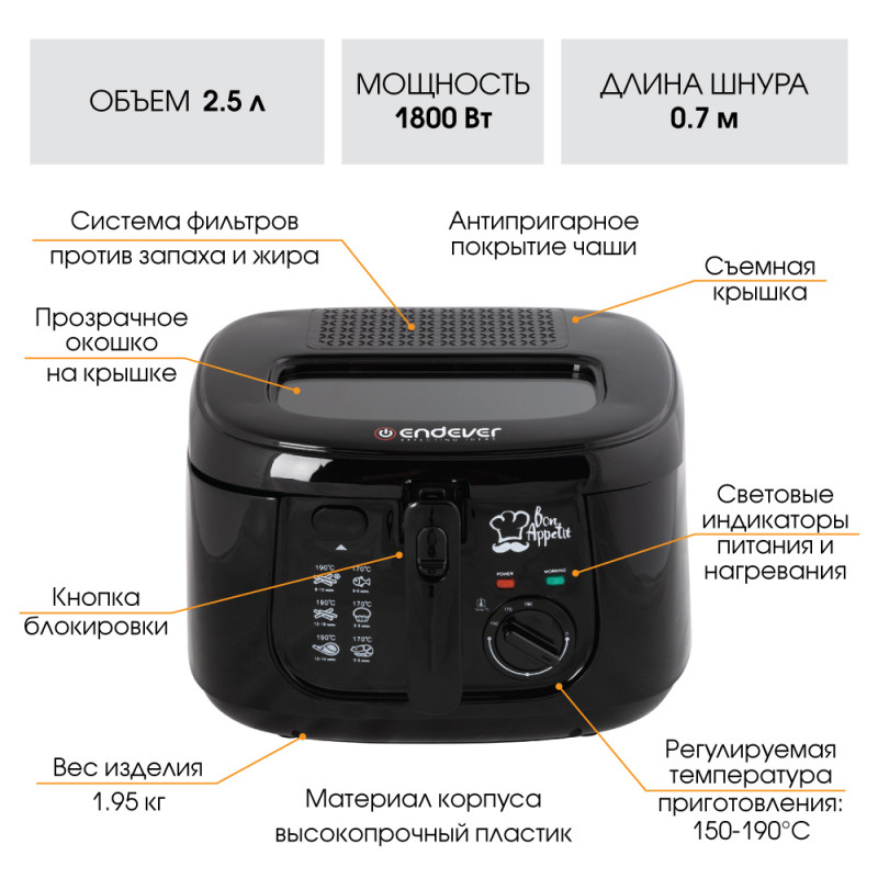 Skyline FR-110 — 4