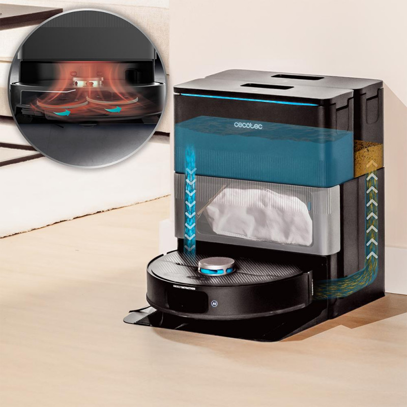CECOTEC CONGA X70 — 5