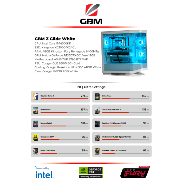 PC Z Glide i7-14700KF RTX5070 Z790 — 9