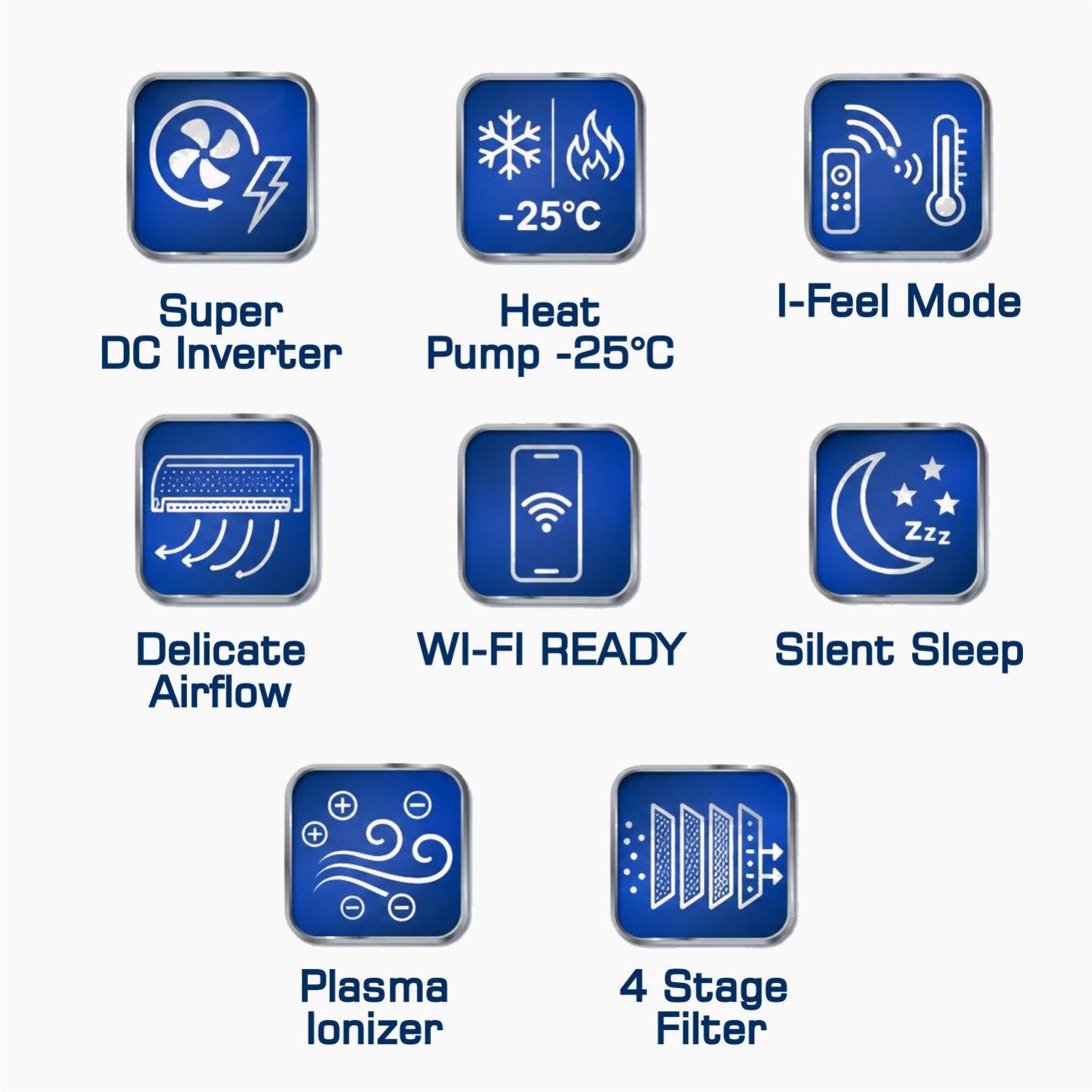 Air conditioner Electrolux Onix Super DC EACS I-12HIX- N8 EACS/I-12HIX-BLACK/N8 — 4
