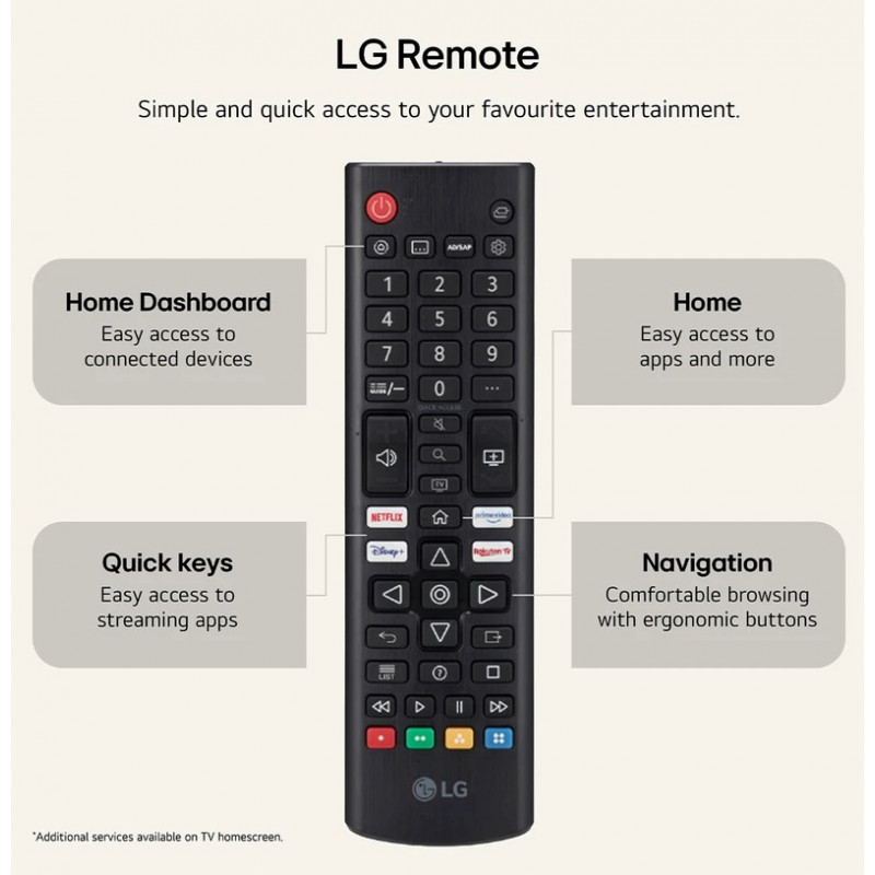 TV LG 65NU850B6LA — 9