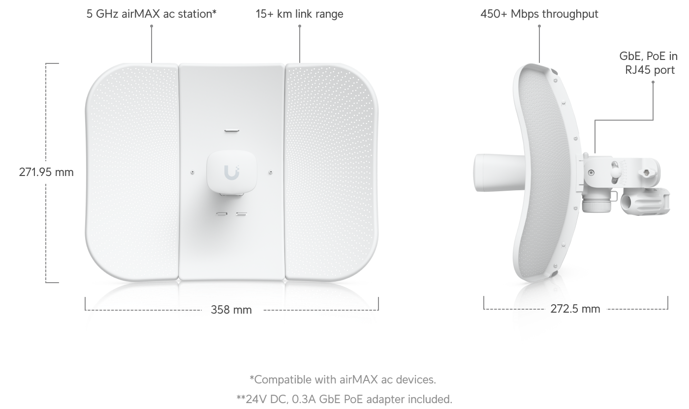 UBIQUITI LBE-5AC-2 LBE-5AC-GEN2 — 3