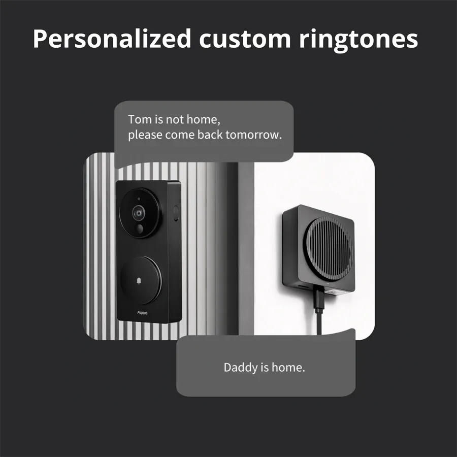 Security - Surveillance Indoor Camera AQARA WiFi — 11