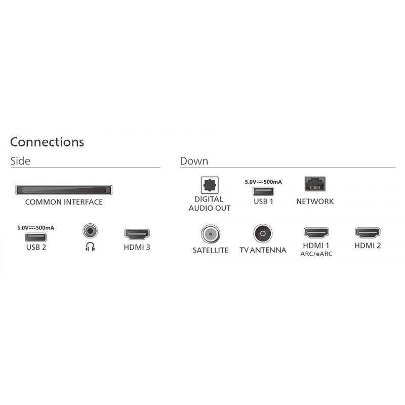 65MLED820 — 4