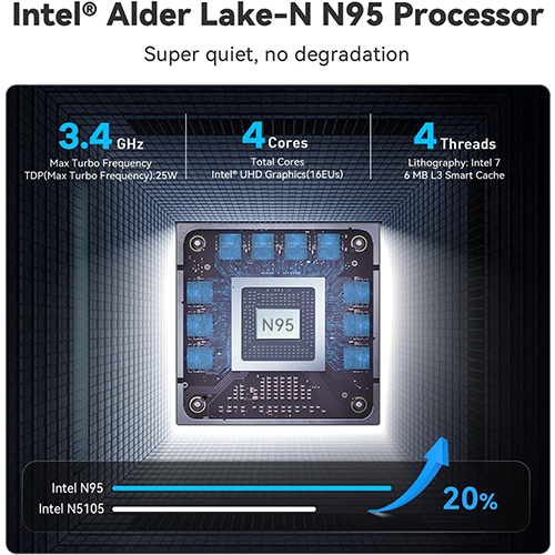 Beelink Mini S Celeron N95 DDR4 SSD WIN11 — 3