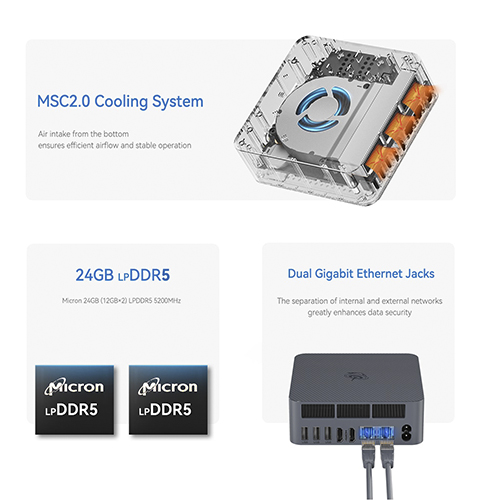 Beelink Mini EQi12-LP DDR5 Win 11Pro — 7
