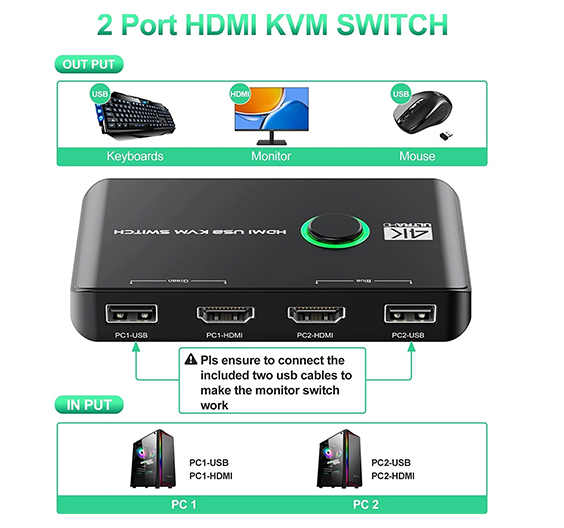 Bajeal HDMI 2 Port Box USB 4K KVM Switch — 3