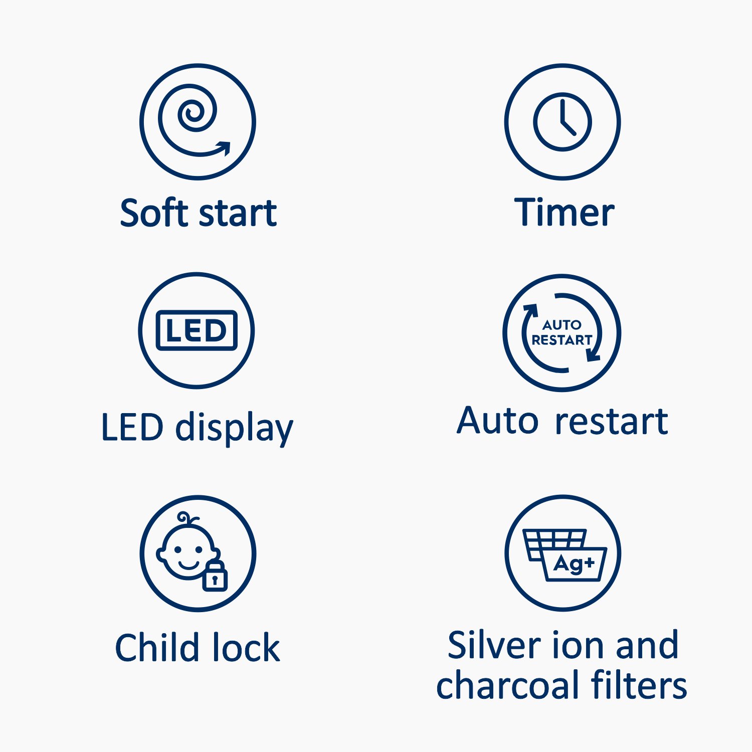 Air conditioner ELECTROLUX EACS I-18HVP_IK N8 T — 4