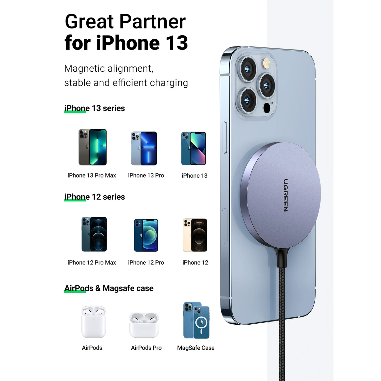 Power adapter UGREEN MagSafe Magnetic Wireless Charger GR 30233 15W — 3