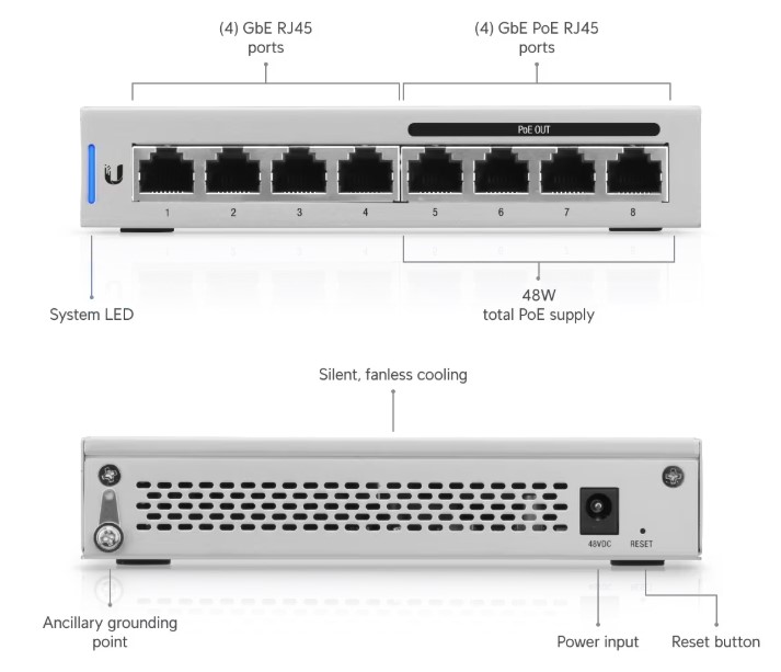 Ubiquiti Unifi 60W US-8-60W 8port Manageable Switch — 2