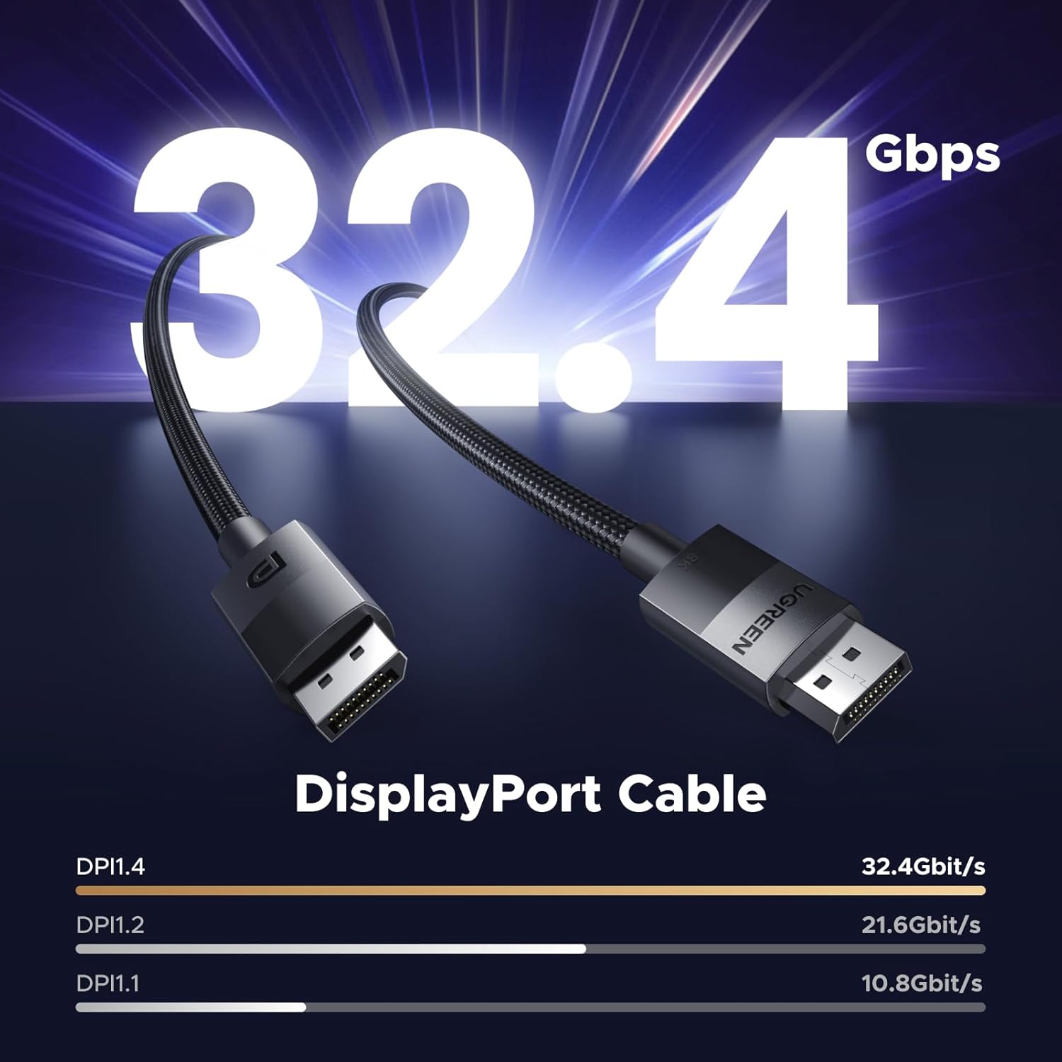 UGreen 80393DP 1.4 cable 3.0m 8K — 3