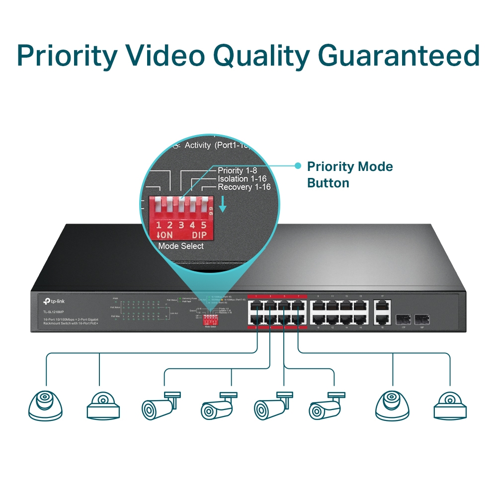 TP-Link TL-SL1218MP 16Port PoE Switch — 5