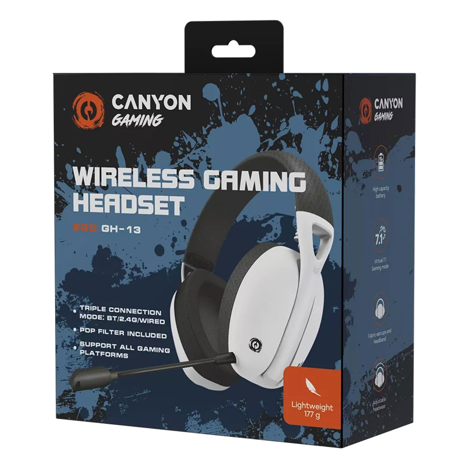 Headphone CANYON Ego GH-13 CND-SGHS13W — 8