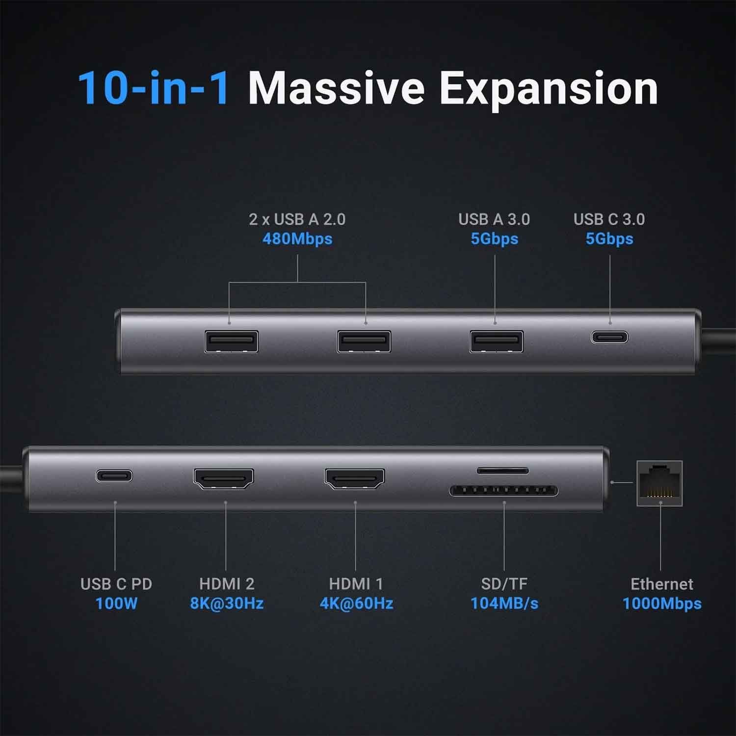 Usb-hub UGREEN Revodok Pro 210 10-in1 USB-C 15534 — 7