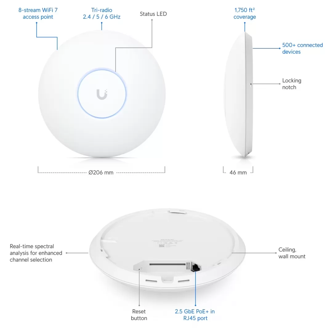 Точка доступа Ubiquiti U7-PRO-MAX — 7
