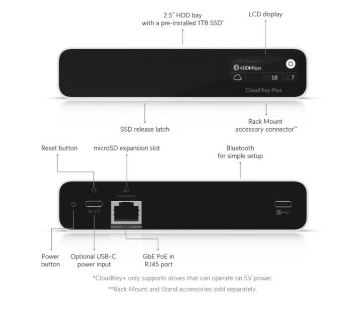 Ubiquiti Unifi Cloud Key+ 2 SSD UCK-G2-Plus — 2