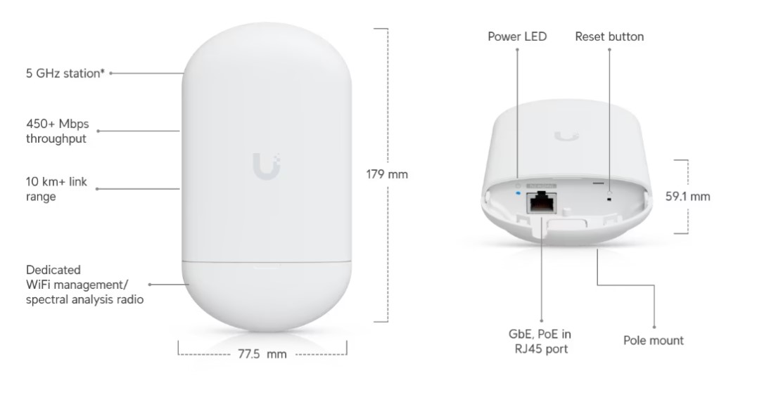 Ubiquiti NanoStation 5AC Loco Access Point — 2