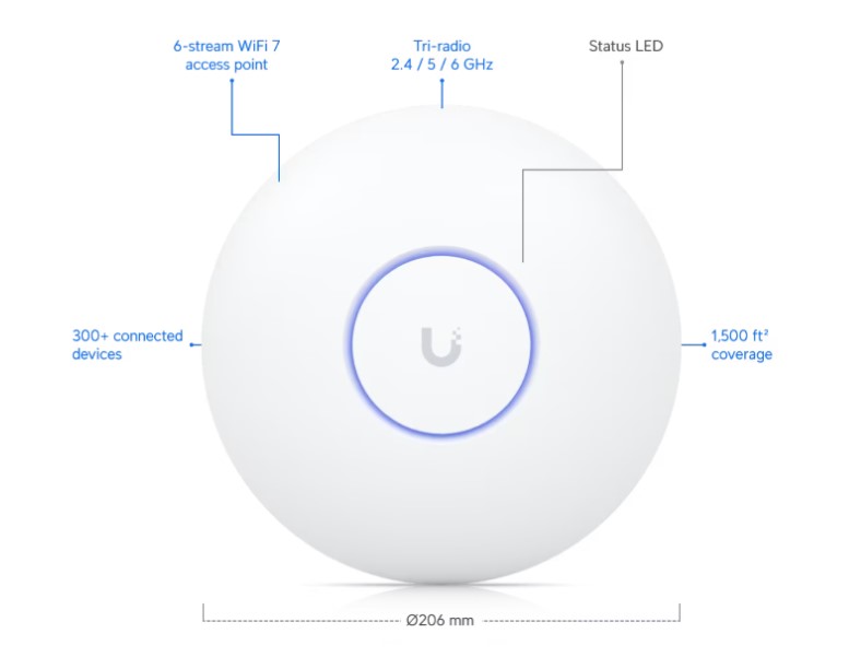 Access Point Ubiquiti U7-PRO — 3