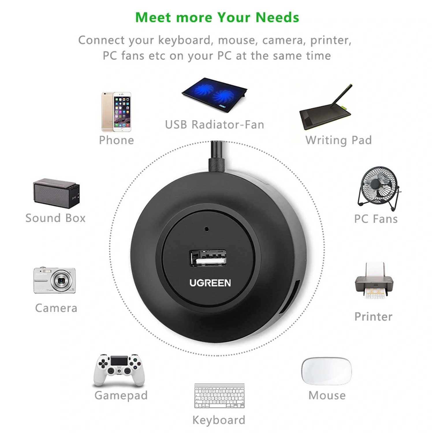 USB hub UGREEN 2.0 HUB 4 PORTS 1M 20277 — 4