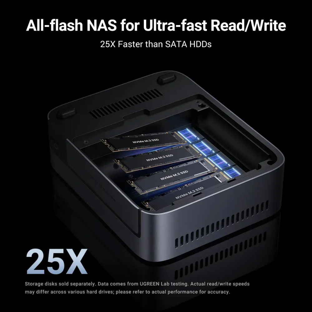 UGREEN NASync DXP480T Plus — 4
