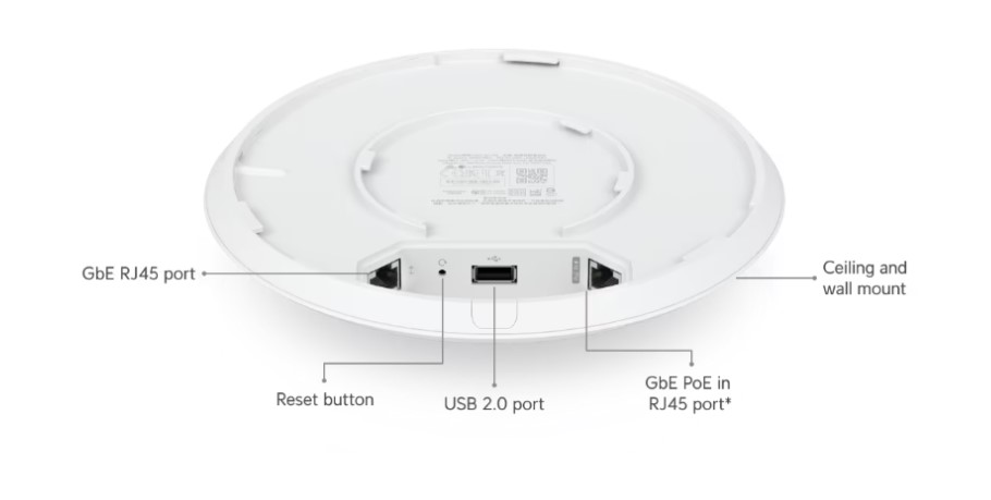 UBIQUITI UAP-AC-PRO — 6