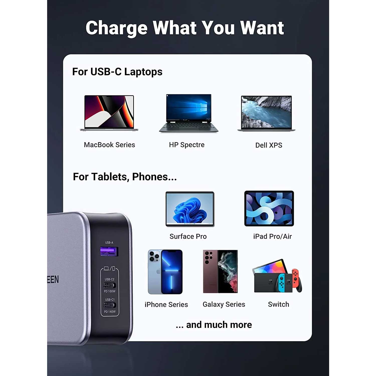 Power adapter UGREEN CD328 Nexode GaN Fast Charging PD 3 Ports GR 90549 140W — 7