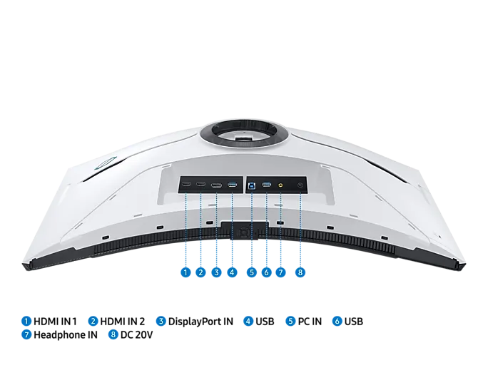 Odyssey Neo G8 — 12