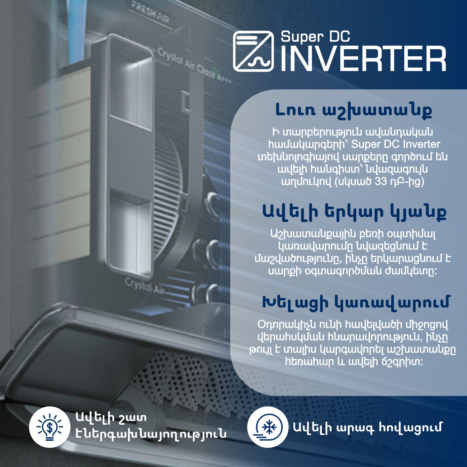 Air conditioner ELECTROLUX AVALANCHE EACS I-12HAV — 2