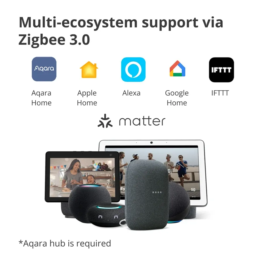 Security - Surveillance Indoor Camera AQARA WiFi — 4