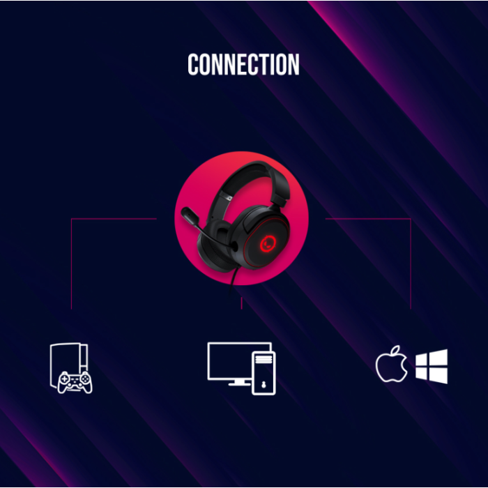 Lorgar Kaya 460 USB Gaming headset LRG-GHS460 — 9