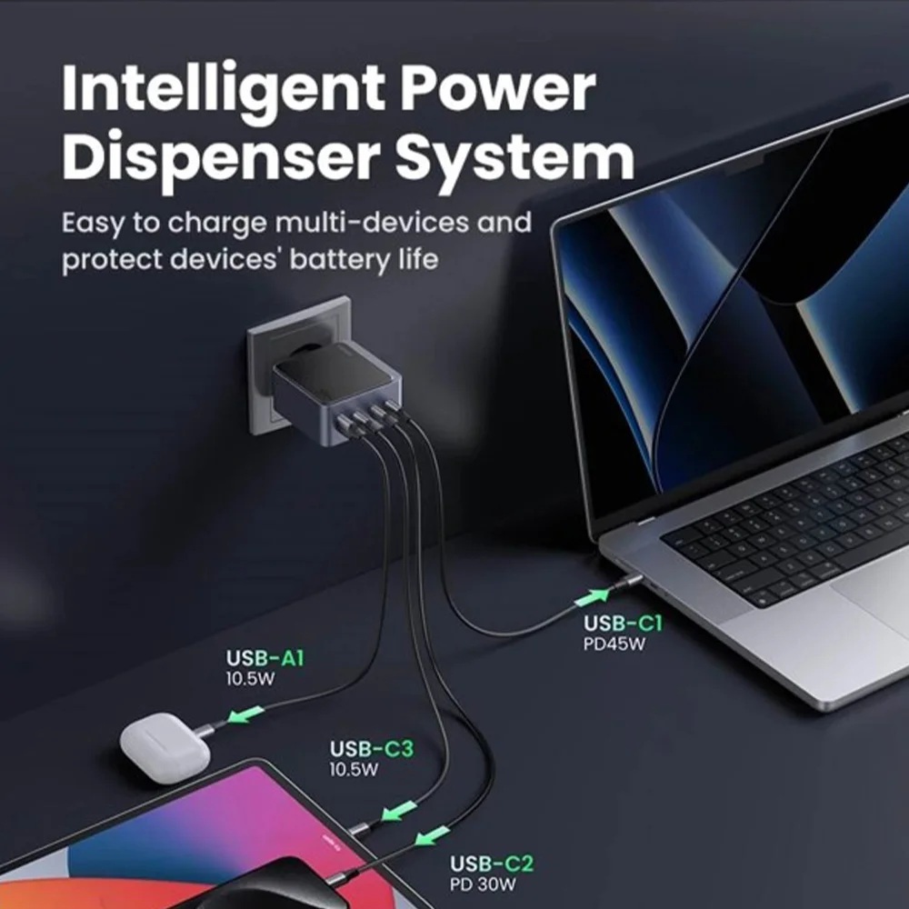 Fast charger UGREEN Nexode S 4port GaN 35043 100W — 2