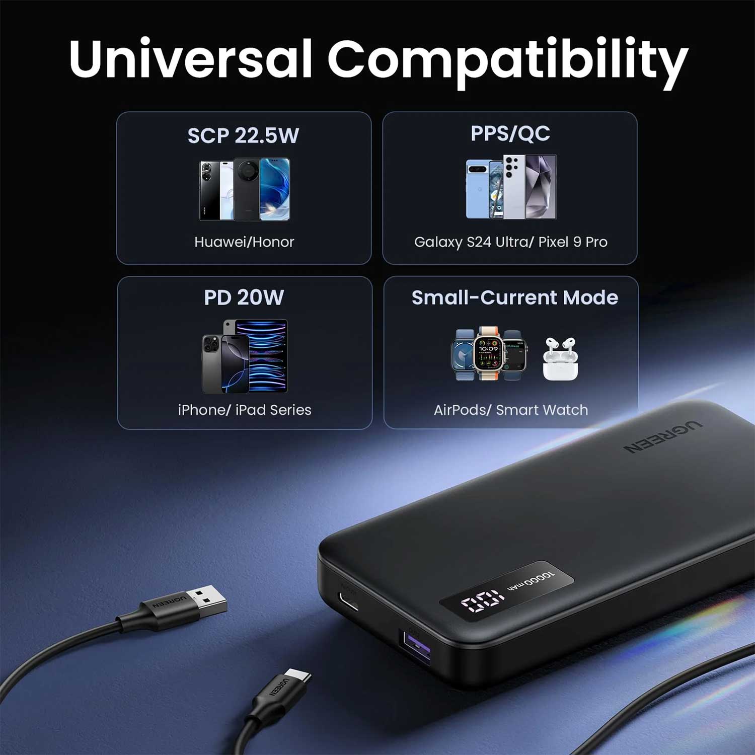 Power bank UGREEN PB311 10000mAh 22 W PD 3.0 25742 — 8