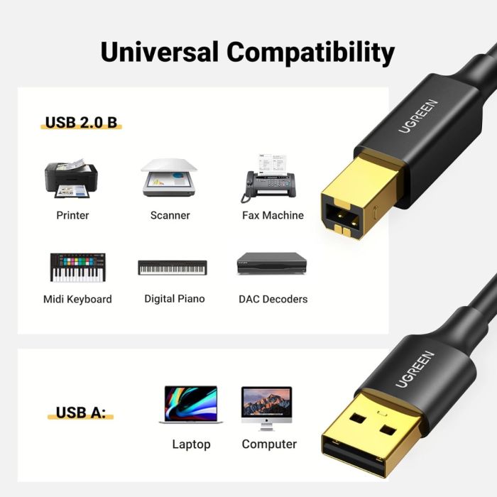 UGREEN USB 2.0 AM to BM Print Cable 10350 — 4