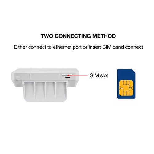 Bajeal CPE ps WiFi CPF903 — 4