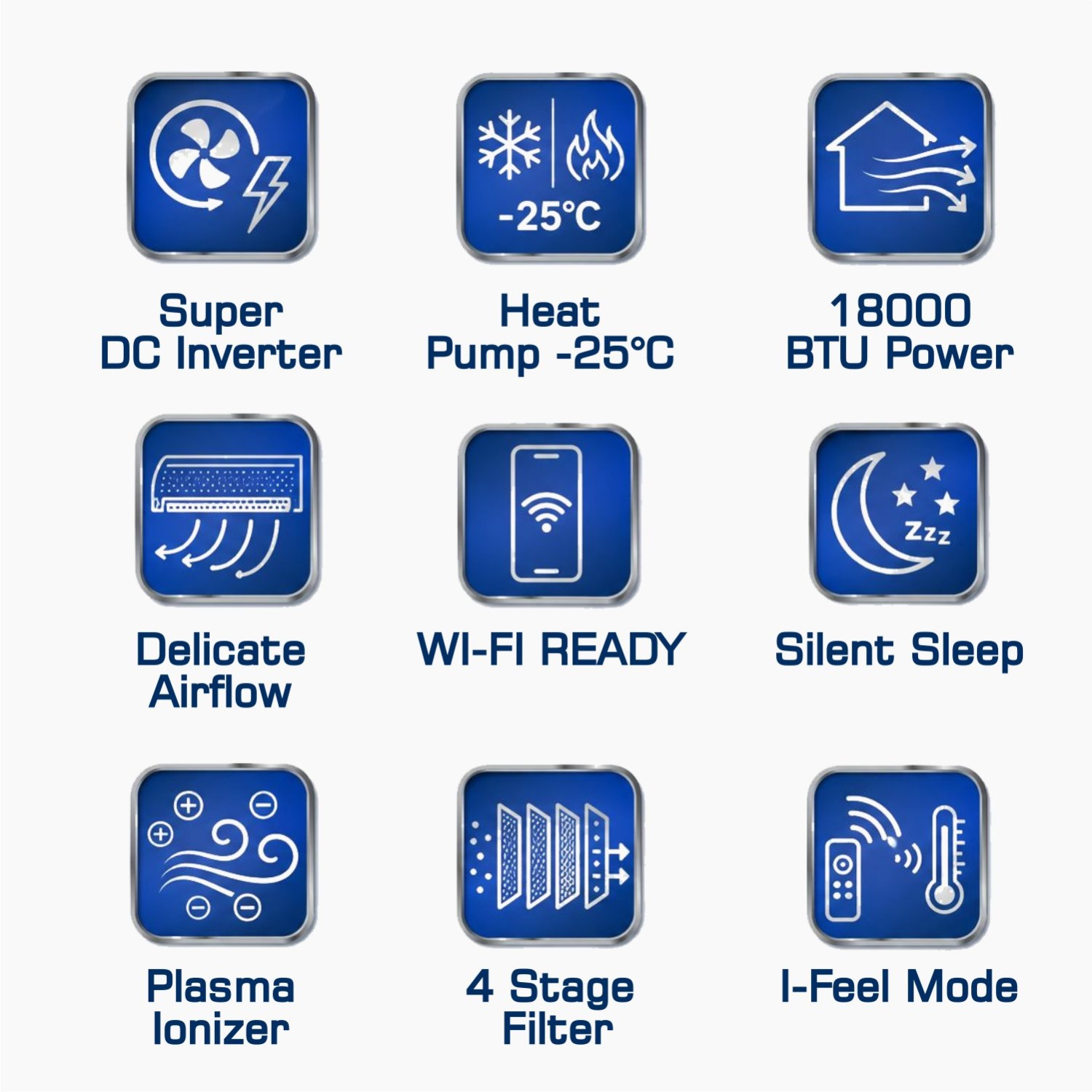 Air conditioner ELECTROLUX Onix Super DC EACS I-24HIX- N8 EACS/I-24HIX-BLACK/N8 — 3
