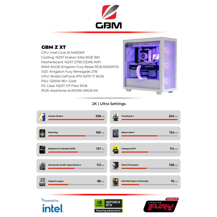 PC Z XT i9-14900KF RTX 5070 Ti Z790 — 4