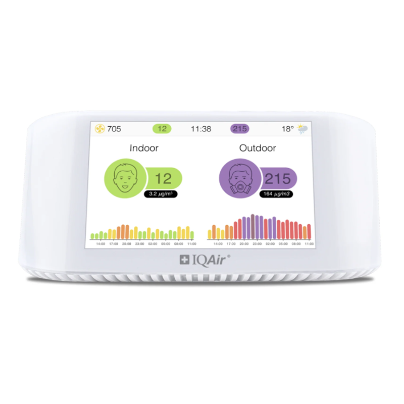 Indoor air quality monitor IQAir AirVisual Pro EU 360 10 00 08 — 2