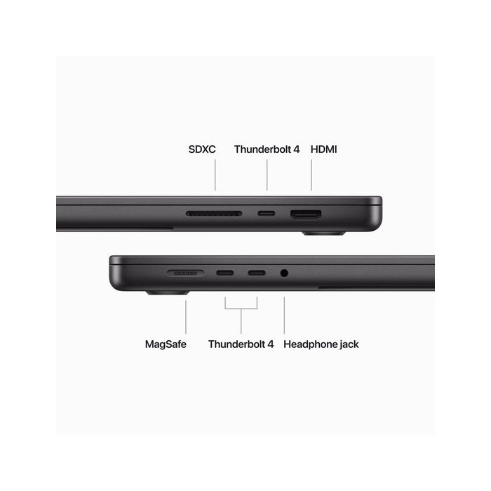 MacBook Pro 14-inch (M3 Pro) — 3
