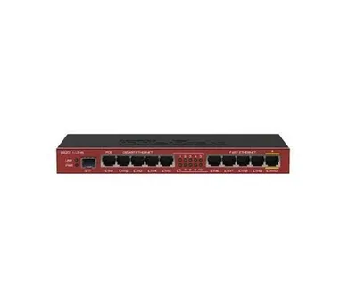 MikroTik RouterBoard RB2011iLS-IN