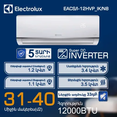 Air conditioner ELECTROLUX EACS I-12HVP_IK N8 T