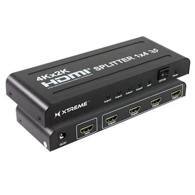 HDMI splitter 4port