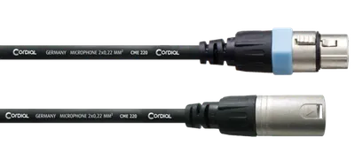 Cordial CCM 7.5 FM